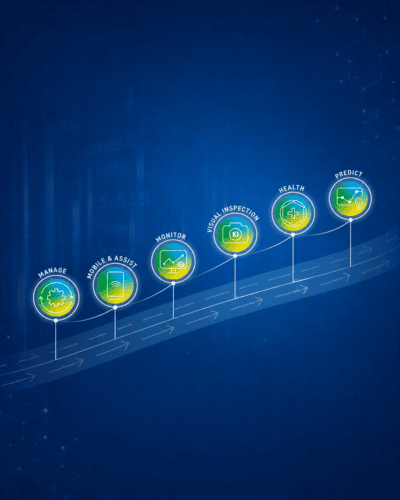 MAS 9.2 Funktionen in IBM Maximo