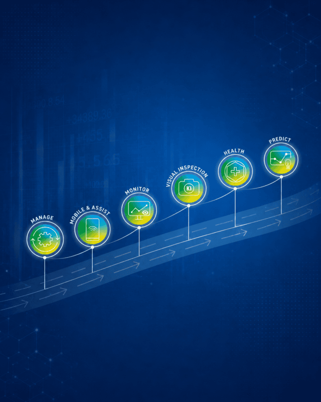 MAS 9.2 Funktionen in IBM Maximo